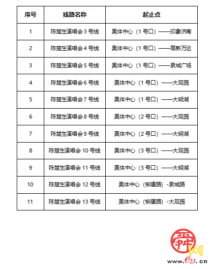 专线集结  奔赴热爱  相约陈楚生泉城演唱会