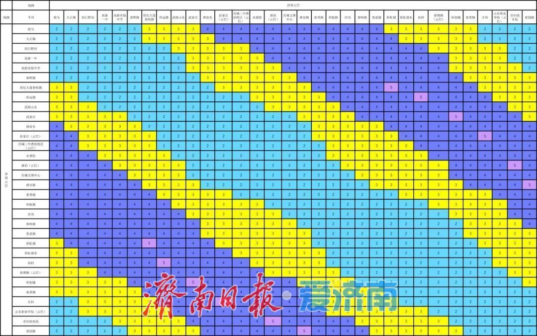 济南6条地铁线+云巴，线网图、时刻表、票价表，一文看全！这些人可免费乘车