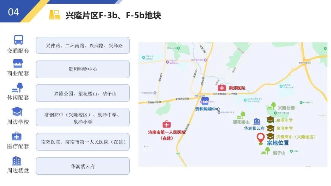 21宗优质住宅地块详解来了！2024年济南市重点地块推介会举办