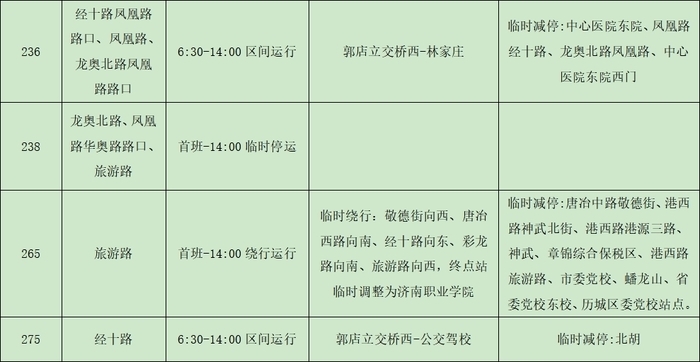 2024济南（泉城）马拉松开跑在即，济南公交临时调整116条线路、开通8条临时免费摆渡线