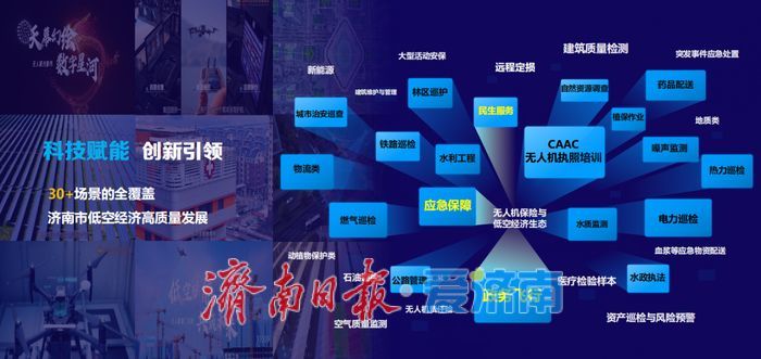 以“低空经济”为名，济南这家企业擘画“天空之城”新蓝图