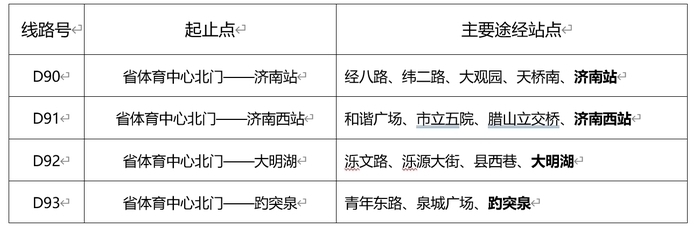 中国女篮热身赛来了！济南开通4条定制公交方便看球赛