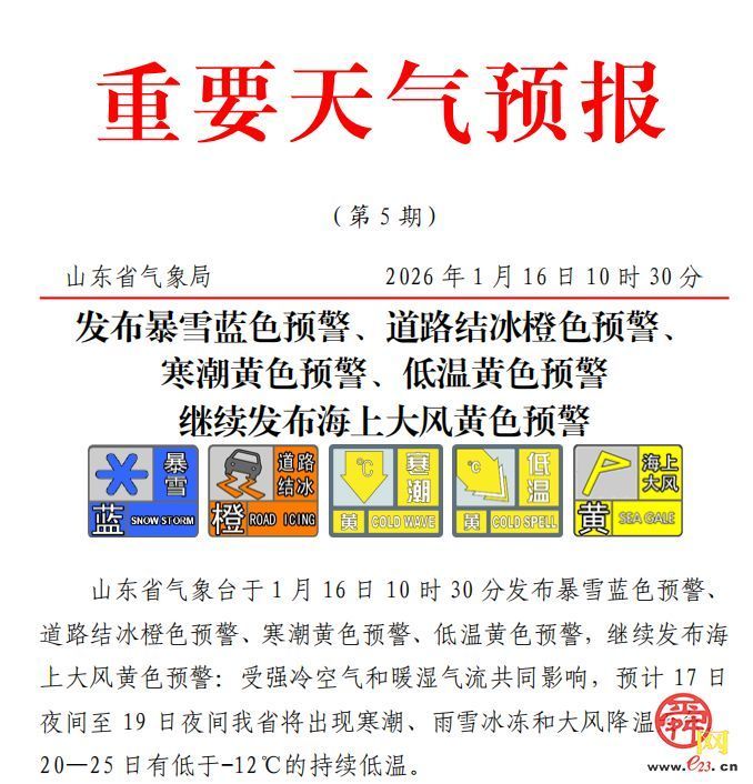山东五预警齐发！济南将迎大到暴雪！这8个安全提醒请收好！