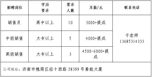 第十场！2025年济南市“百日千万招聘专项行动”专场网络招聘会来了