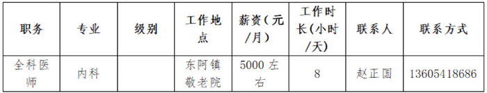 14家机构线上求才！济南市医养结合机构专场网络招聘会启动