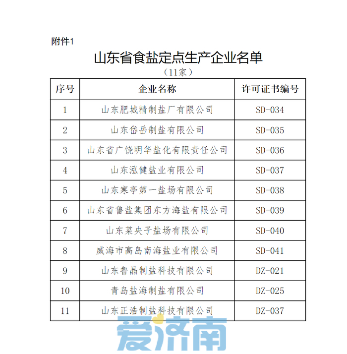 山东省食盐定点企业名单公布 快看都有谁？