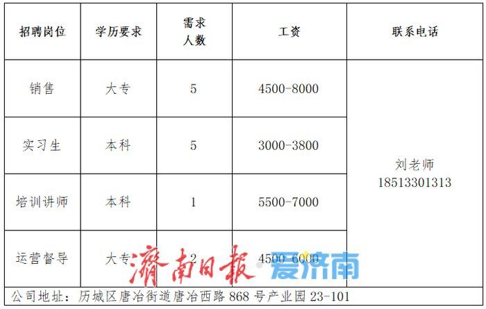 第二场！2026年全国城市联合招聘高校毕业生秋季专场网络招聘会持续进行