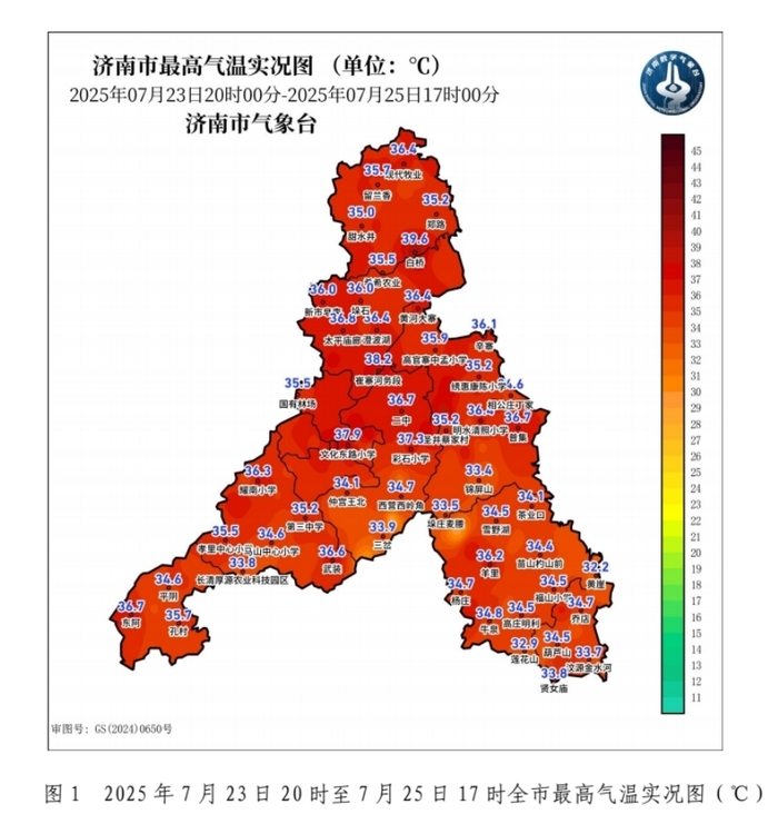 今日最高温39.6℃！济南继续发布高温黄色预警信号