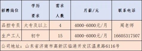 15家企业、600余岗位！济南市春风行动首场网络招聘会启动