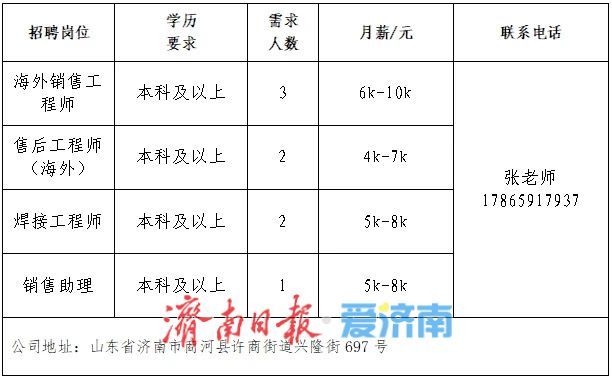2025年济南市“百日千万招聘专项行动”专场网络招聘会首场启动！