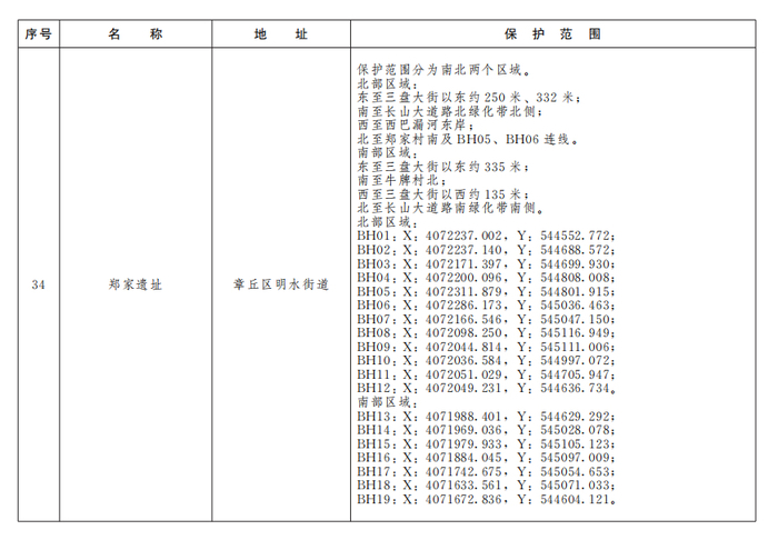 济南公布233处市级文物保护单位保护范围