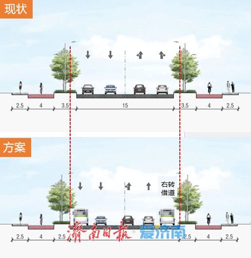 济南新一批路口拓宽改造方案出炉！