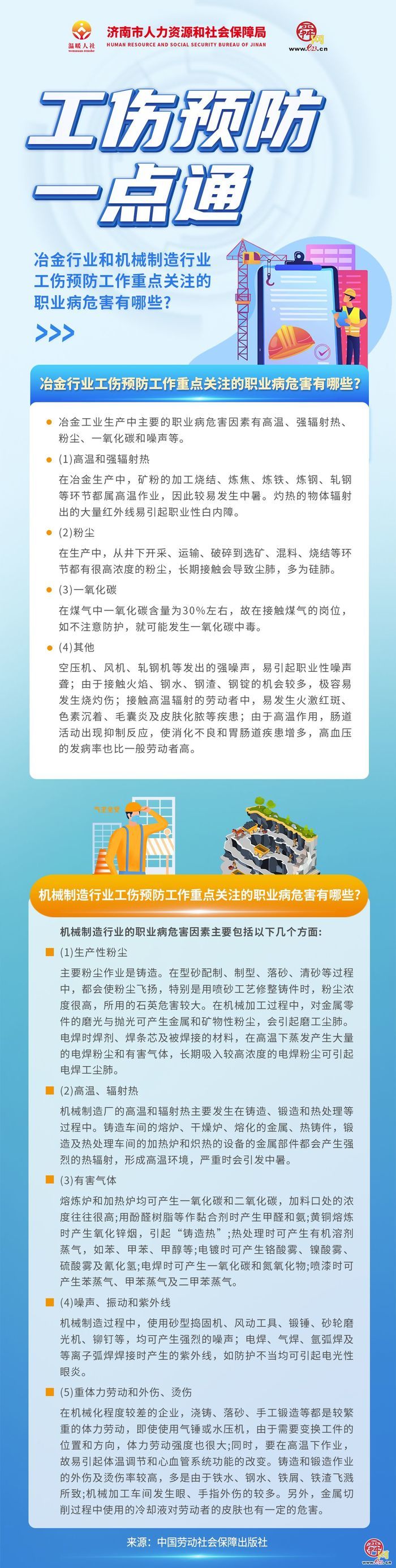 工伤预防一点通（9）