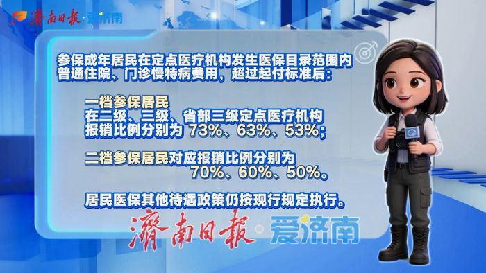 2027年度济南居民医保缴费开始 成年居民首次实行分档参保缴费