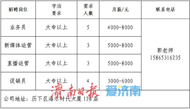 2025年济南市“百日千万招聘专项行动”专场网络招聘会首场启动！