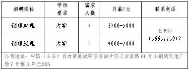 新增企业15家,济南市春风行动暨就业援助月专场网络招聘会第三场来了!