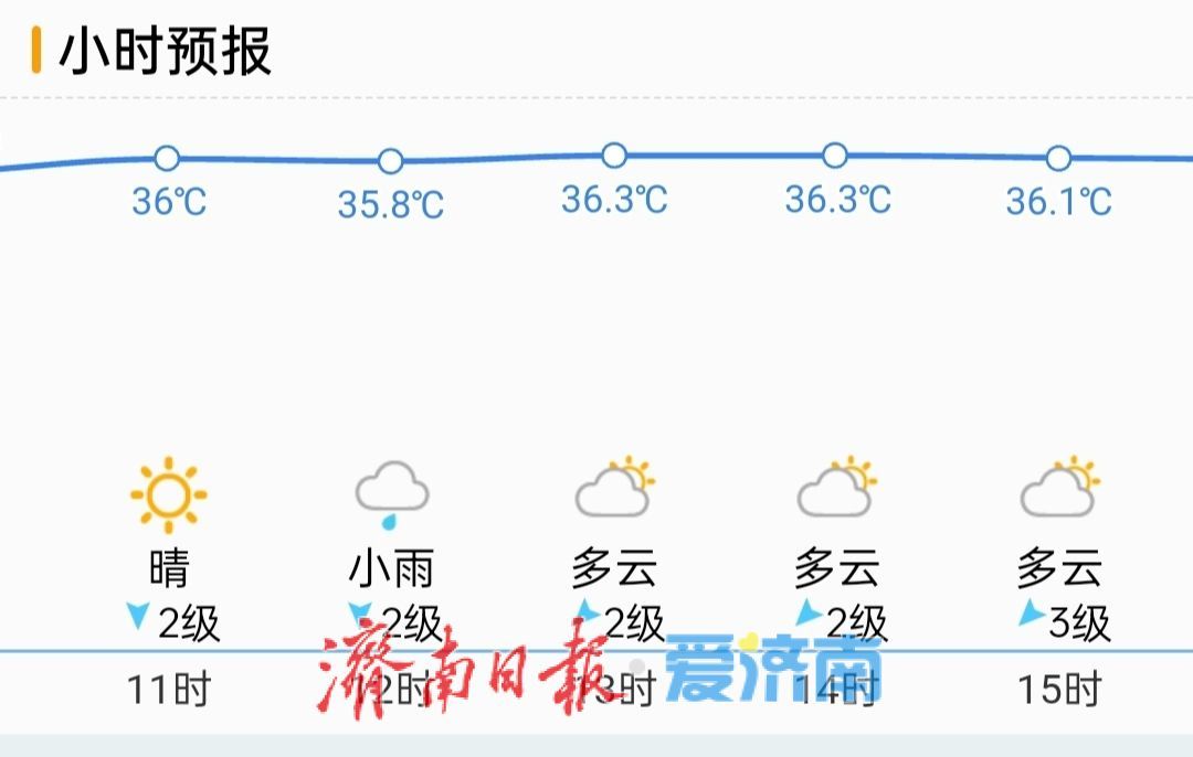 泉城迎小满：高温“烤验”后雷雨送清凉