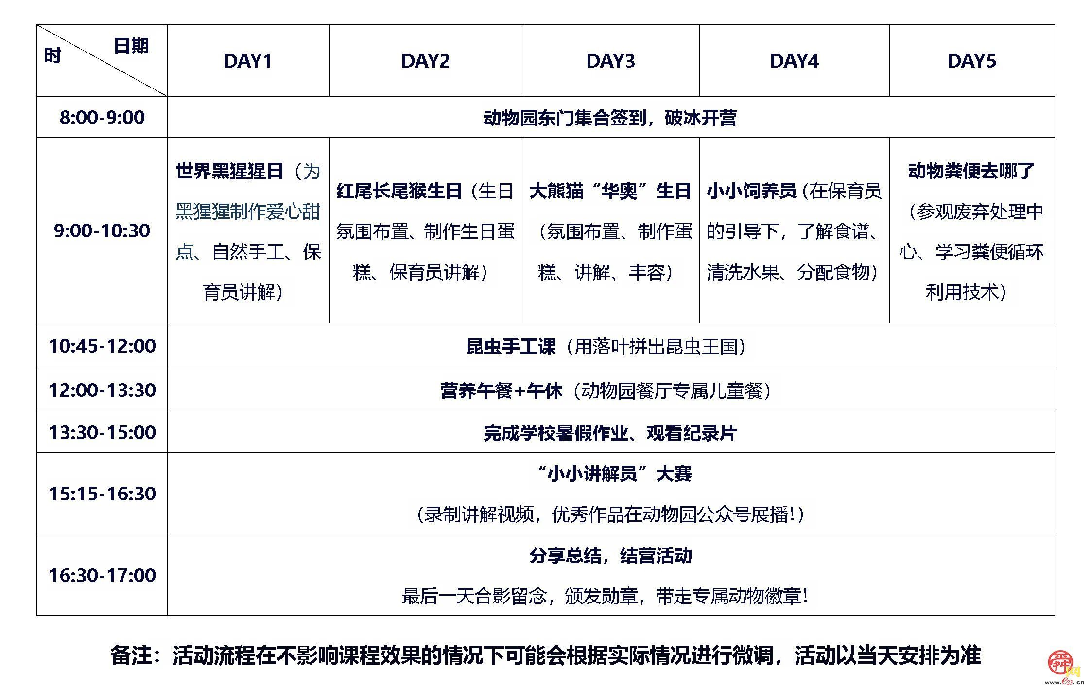 动物王国夏令营（第二期）招募啦，“研学+托管”一站配齐！
