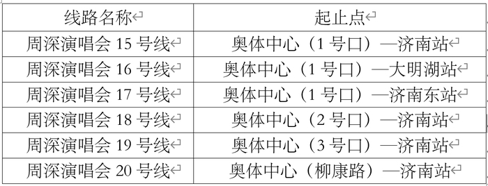 本周末，济南公交2+22条歌迷专线助你相约周深演唱会