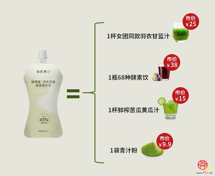 上新！福瑞达伽美博士健康科技助力“体重管理”