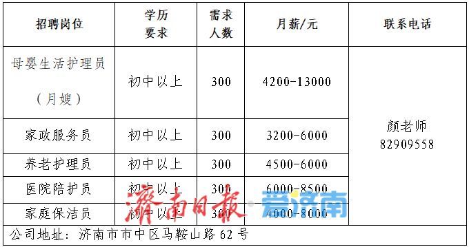 第八场！2026年济南市“百日千万招聘专项行动”专场网络招聘会来了