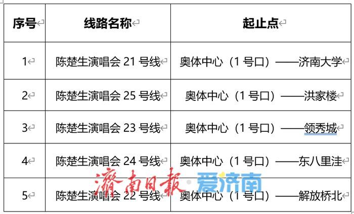 24条公交定制专线，助你相约陈楚生泉城演唱会