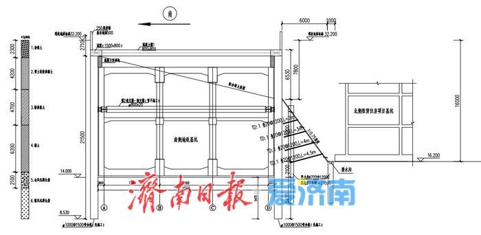 一块三角地，一群年轻人，一座理想生活城