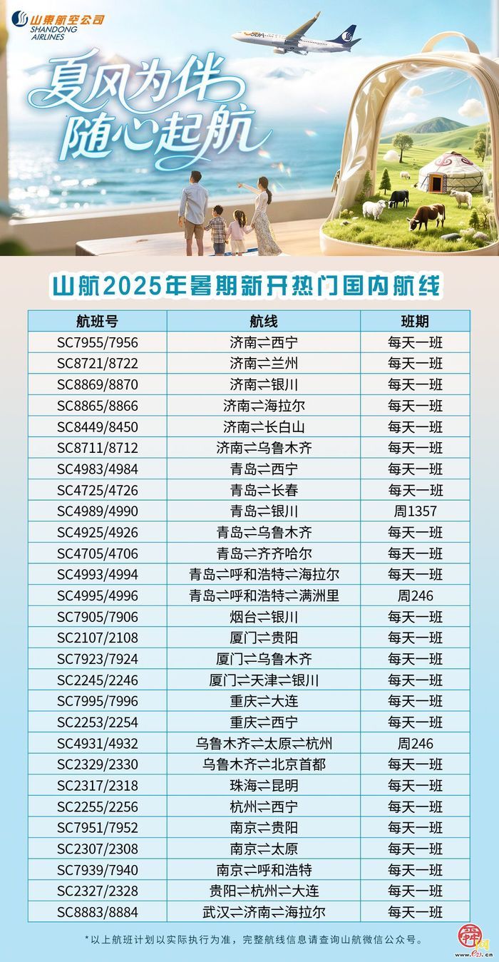 山海相连，清凉一夏！ 山航暑期新开62条热门航线