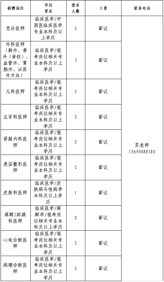 第二十三场！2026年全国城市联合招聘高校毕业生春季专场网络招聘会