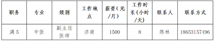 14家机构线上求才！济南市医养结合机构专场网络招聘会启动