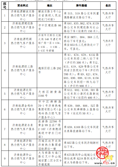 济南热力集团诚邀您交纳2024-2025年度采暖费啦！还有好礼相送，快来参与吧！