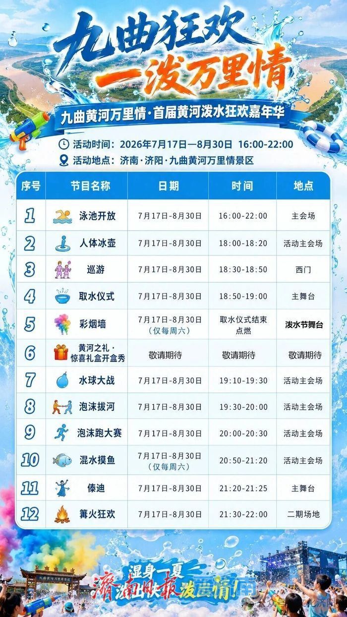 九曲黄河万里情首届泼水狂欢嘉年华 解锁多元夏日潮玩盛宴
