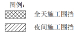 济南轨道交通7号线凤凰南路站6月16日起围挡施工，绕行路线看这里