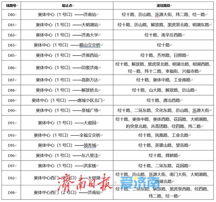@歌迷 请搭乘济南公交定制专线，开启陶喆专属音乐之旅