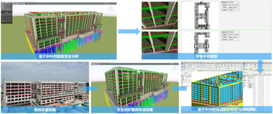 数智赋能四型机场建设 济南这个项目斩获国家级BIM大奖特等奖