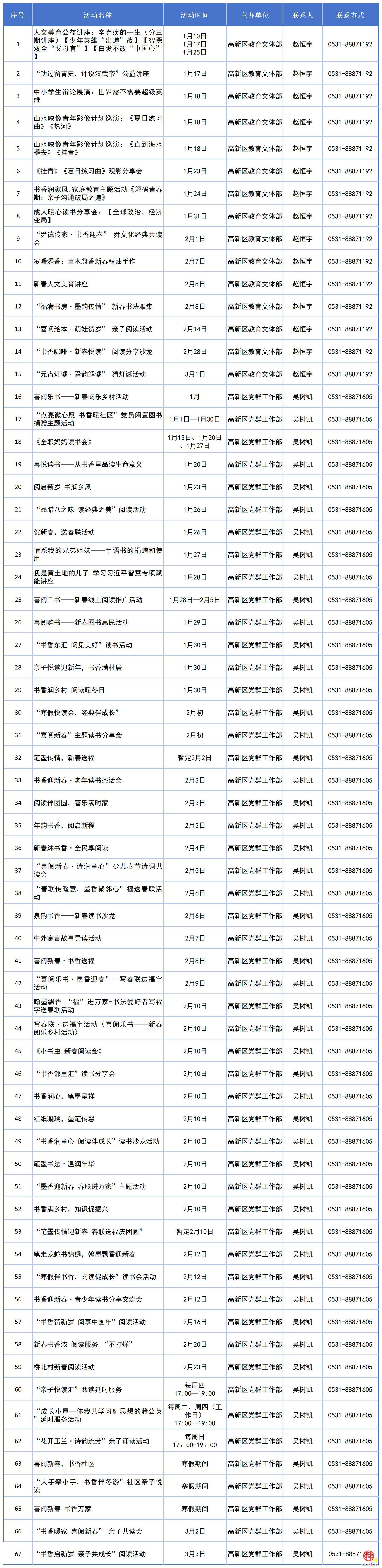 书香泉城・泉民悦读｜济南发布2026年“喜阅新春”全民阅读系列活动清单