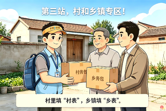 漫画《“济小普”话“四农普”》第3期：来收“包裹”啦，普查“五张表”一目了然！