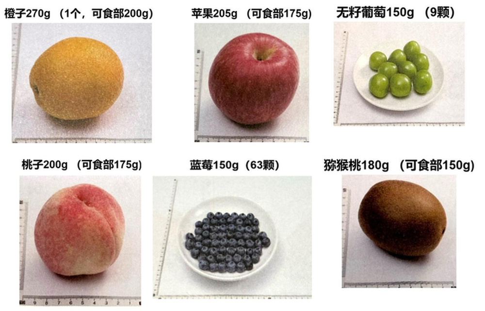 科学实用！儿童减重的饮食调整策略，家长们赶紧学起来