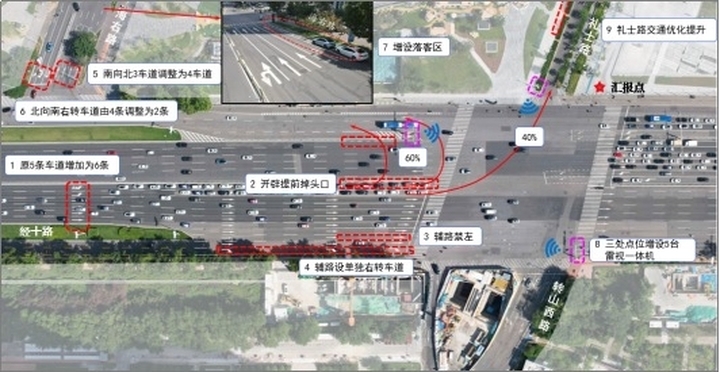 济南站北广场分流见效 六大片区交通焕新颜