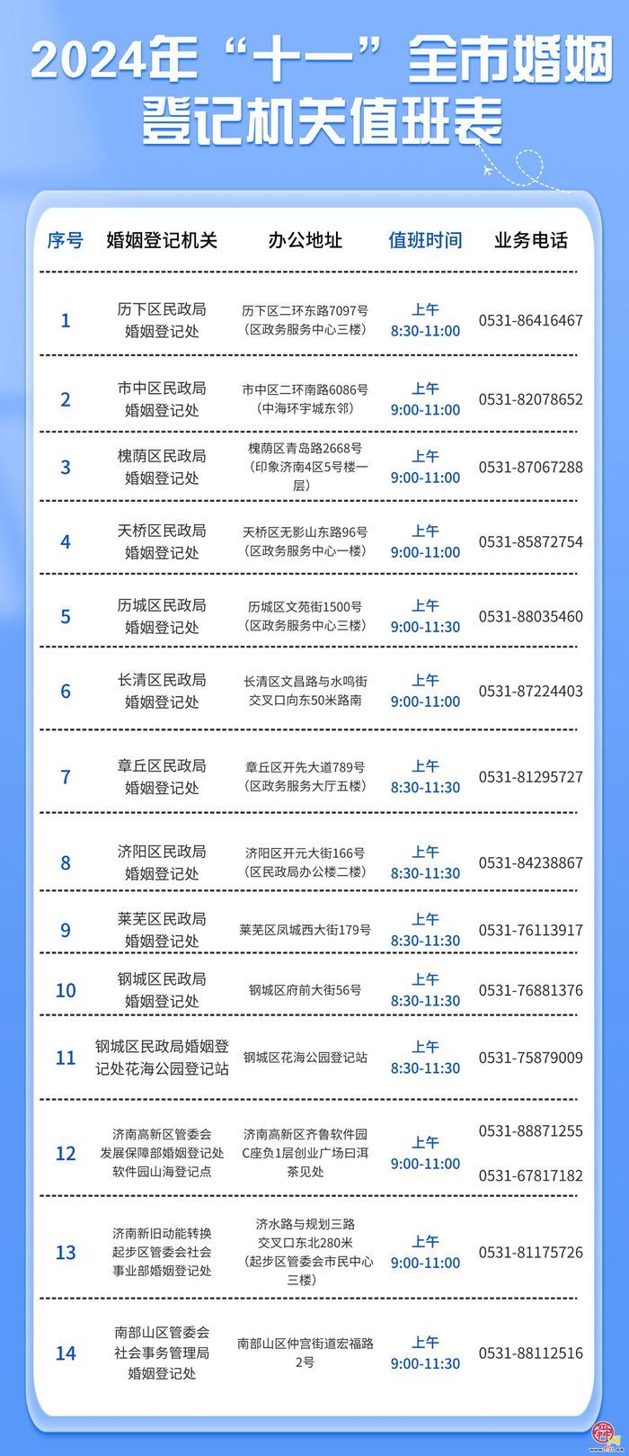 国庆当天济南14家婚姻登记处“为爱加班”！记得提前电话咨询