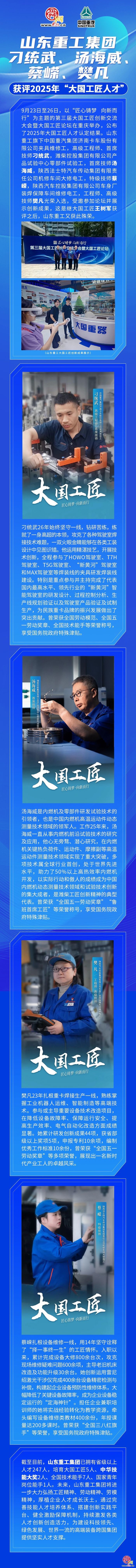 山东重工集团刁统武、汤海威、蔡嵘、樊凡获评2025年“大国工匠人才”