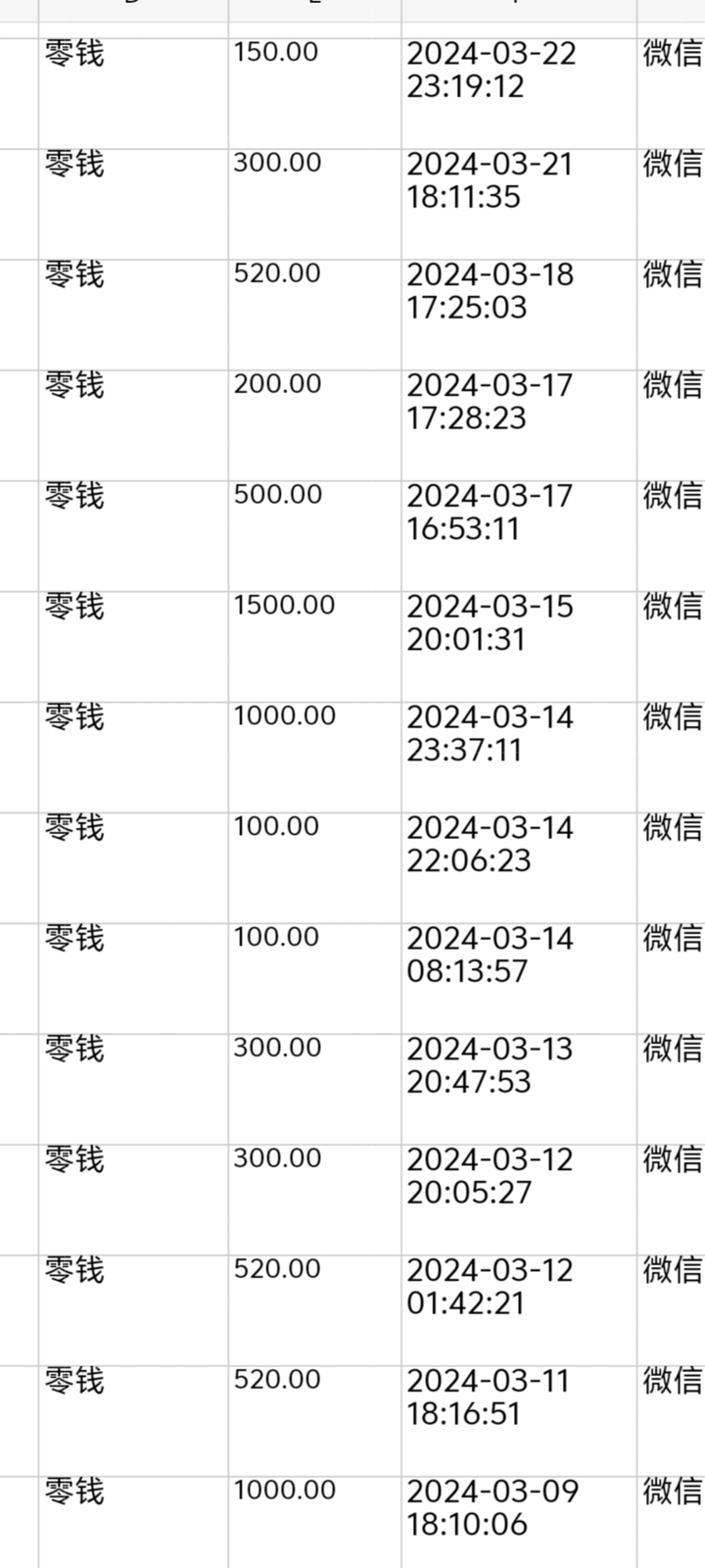 济南一男子网恋被骗近30万元，警方帮追回
