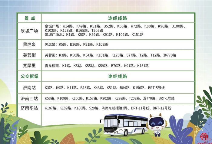 天下泉城聚天下英才