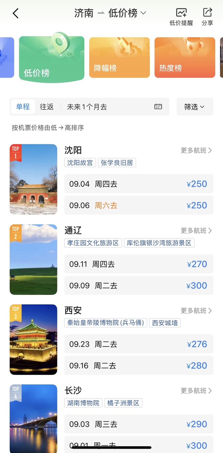 暑期结束，从济南出发机票价格大幅下降，多地航线低至200元起