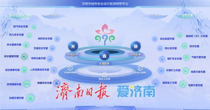 当技术扎根行业，会发生什么？一场AI与城市的“共生”实验
