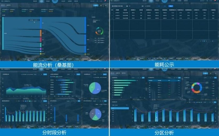 树兰（济南）医院正式启用！“八二智能”为您解密医院智慧运维新路径