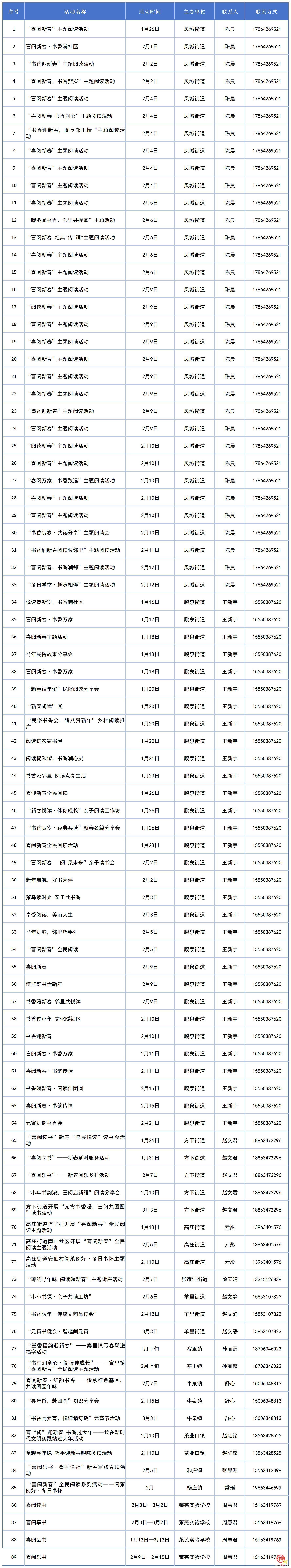 书香泉城・泉民悦读｜济南发布2026年“喜阅新春”全民阅读系列活动清单