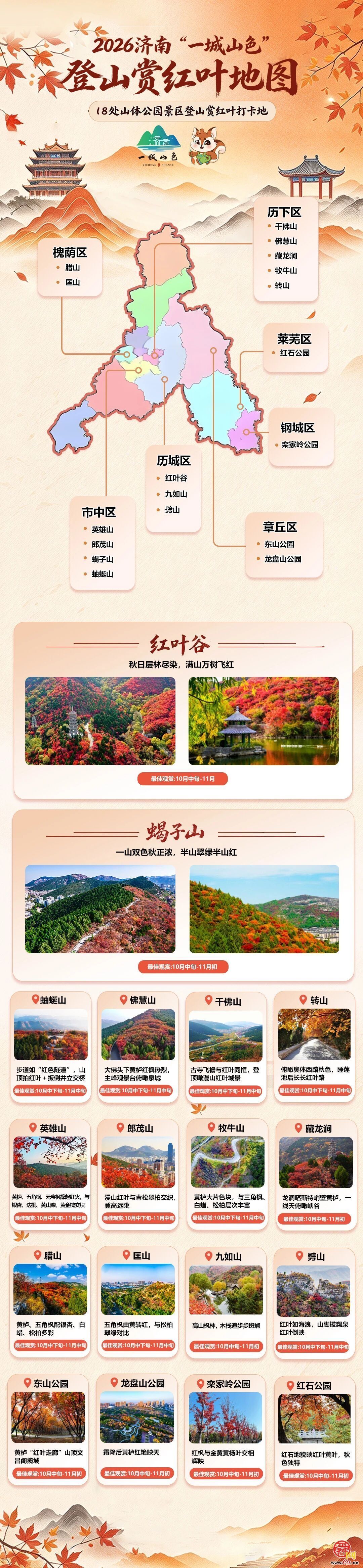 现在出发正当时！泉城红叶迎来最佳观赏期