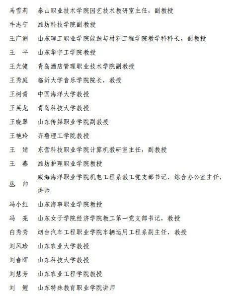 山东省优秀教师拟表彰对象公示 济南38人上榜