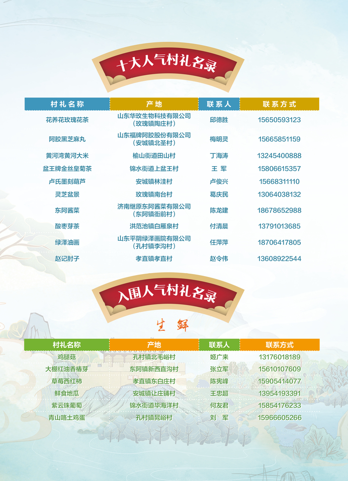 “平阴村礼”新鲜出炉 平阴文旅官方推荐信得过